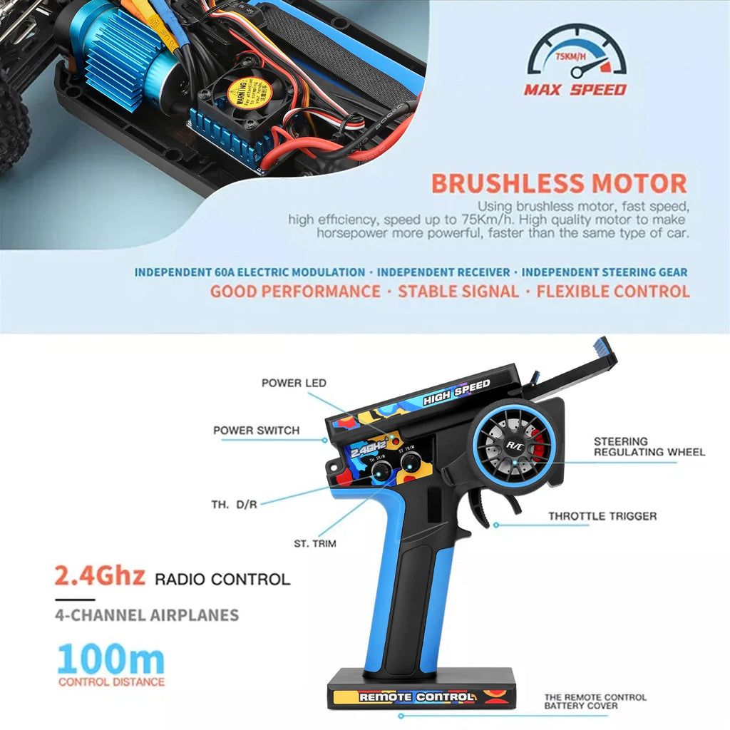 Speed Demon RC Car OP02 – Dopaman™