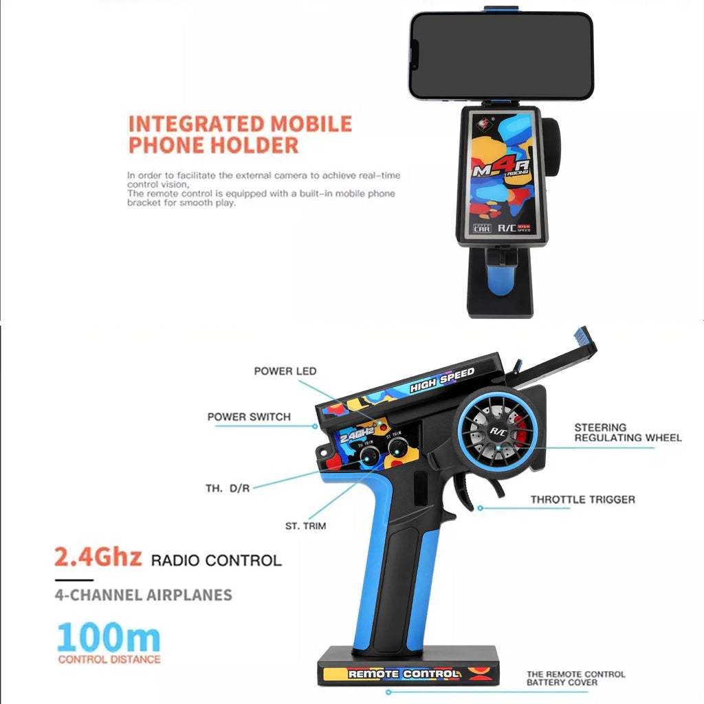 Speed Demon RC Car OP02 – Dopaman™