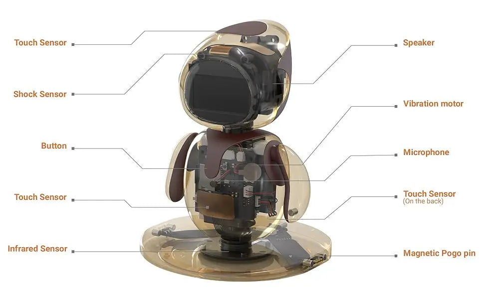 Robo Lab Robot RO01 – Dopaman™