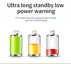 Grooming Master Grooming Tool PT02 – Dopaman™