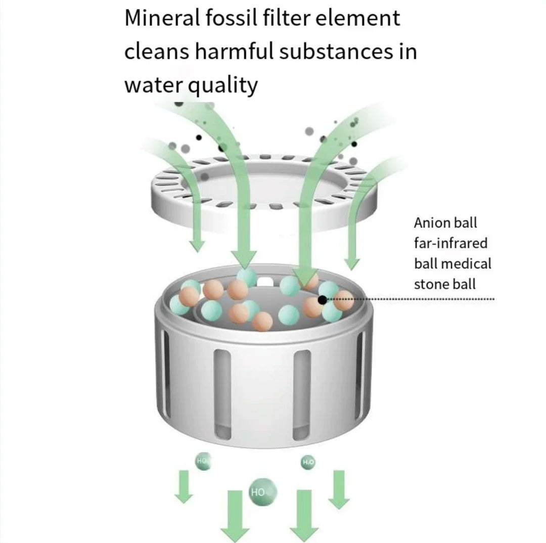 AromaCloud Humidifier SH01 – Dopaman™