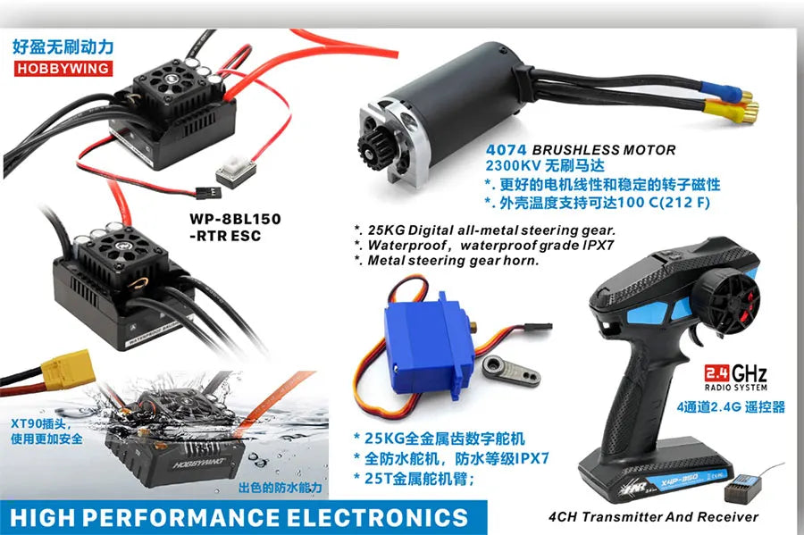 Speed Demon RC Car OP02 – Dopaman™