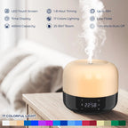 AromaCloud Humidifier SH01 – Dopaman™