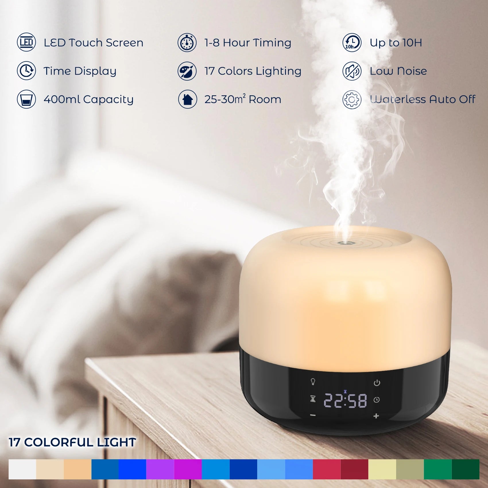 AromaCloud Humidifier SH01 – Dopaman™