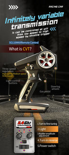 Mini Sprint RC Car OP02 – Dopaman™