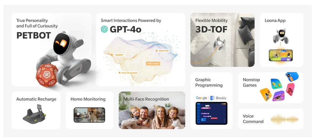 STEM Explorer Robot Dog RO01 – Dopaman™