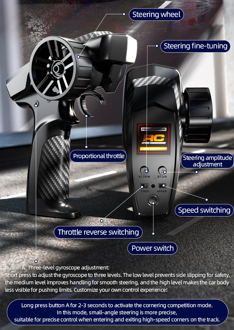 Speed Demon RC Car OP02 – Dopaman™