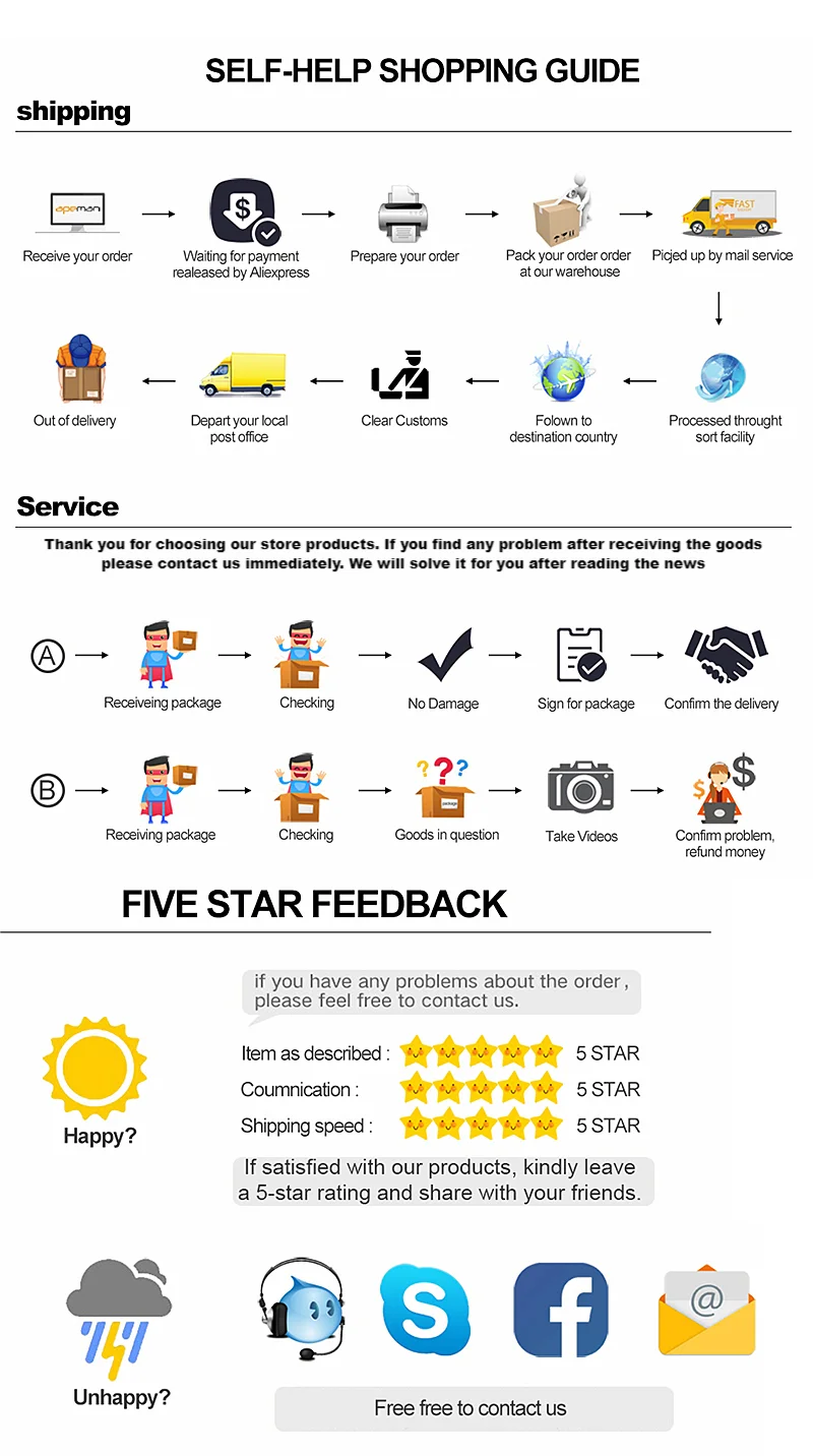 Gravity Twist SH03 – Dopaman™