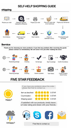 Gravity Twist SH03 – Dopaman™