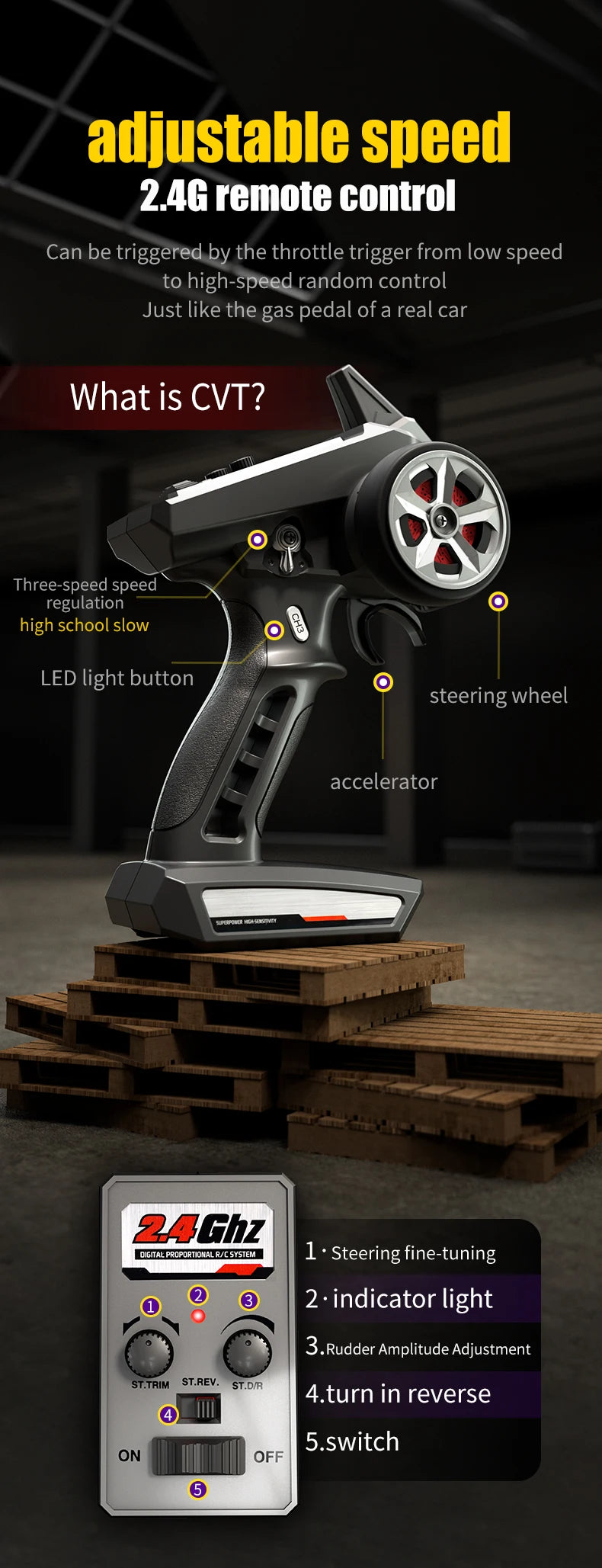 Mini Sprint LED Light OP02 – Dopaman™