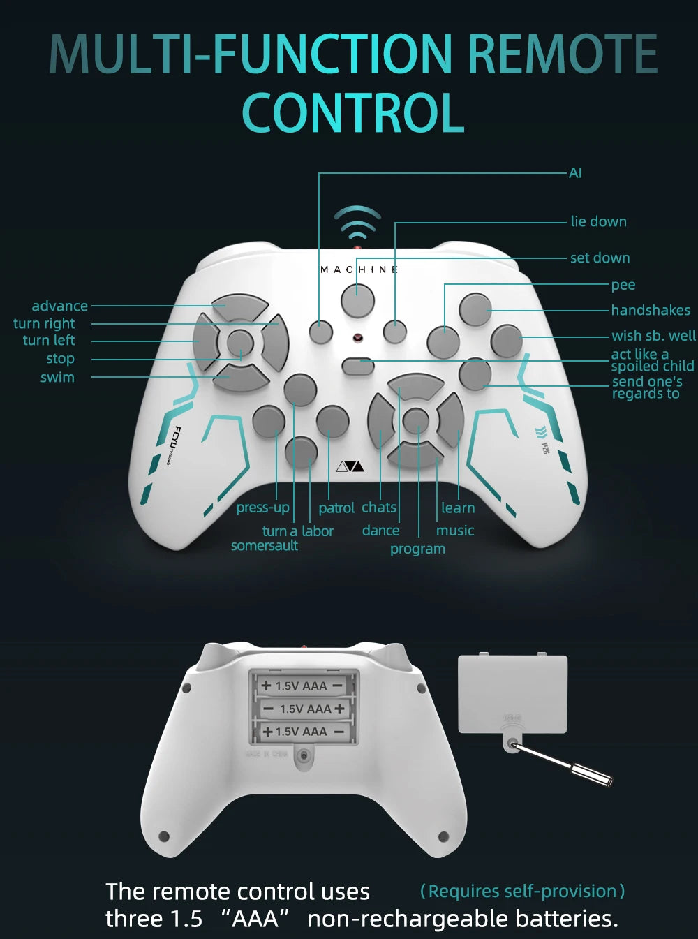 Tech Builder Robot Dog RO01 – Dopaman™