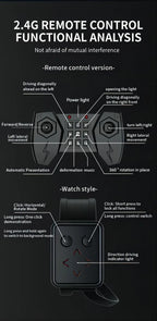 Speed Demon LED Light OP02 – Dopaman™