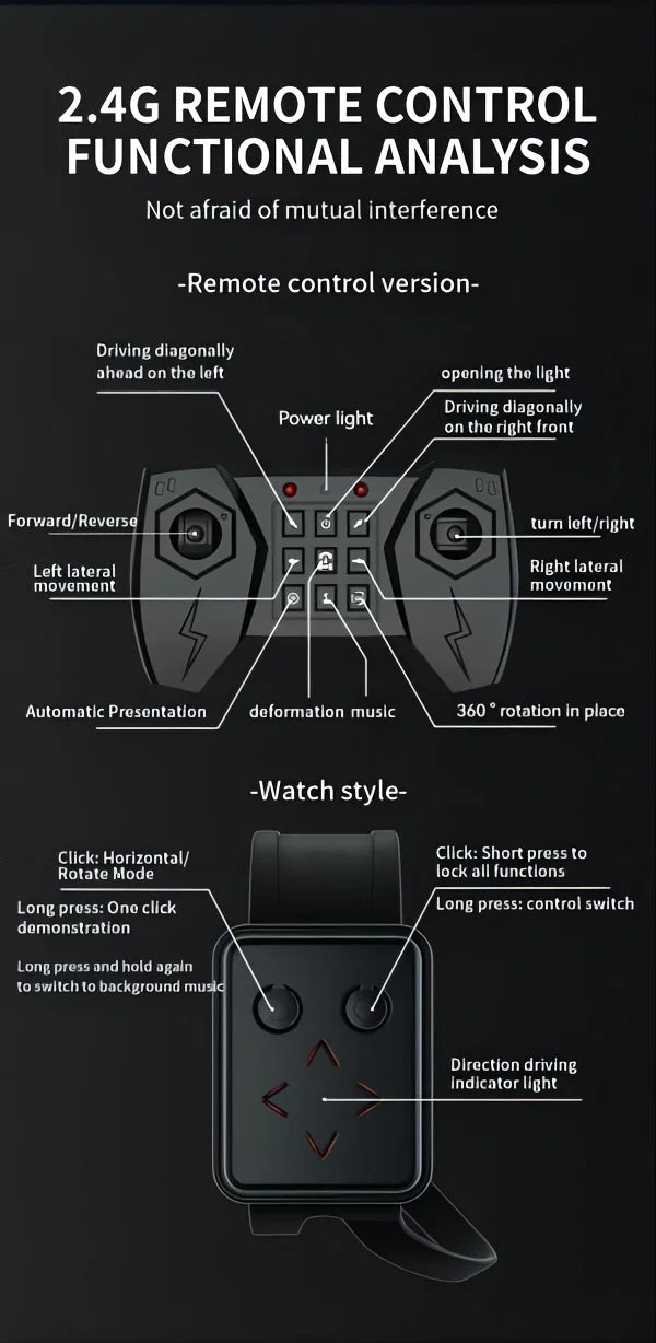 Speed Demon LED Light OP02 – Dopaman™