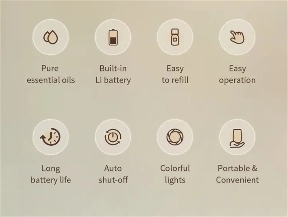 AromaCloud Diffuser SH01 – Dopaman™