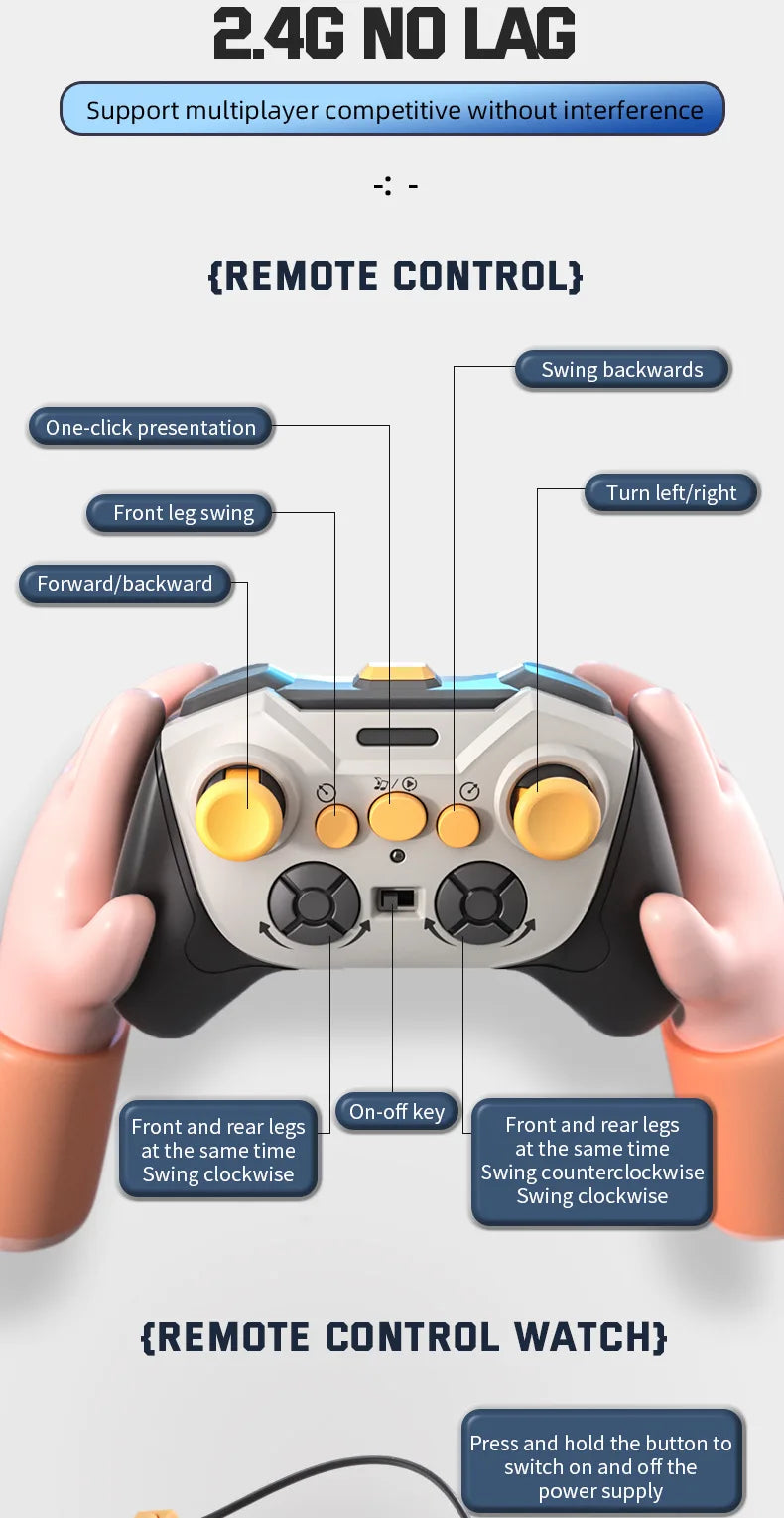 Science Hero Robot Dog RO01 – Dopaman™