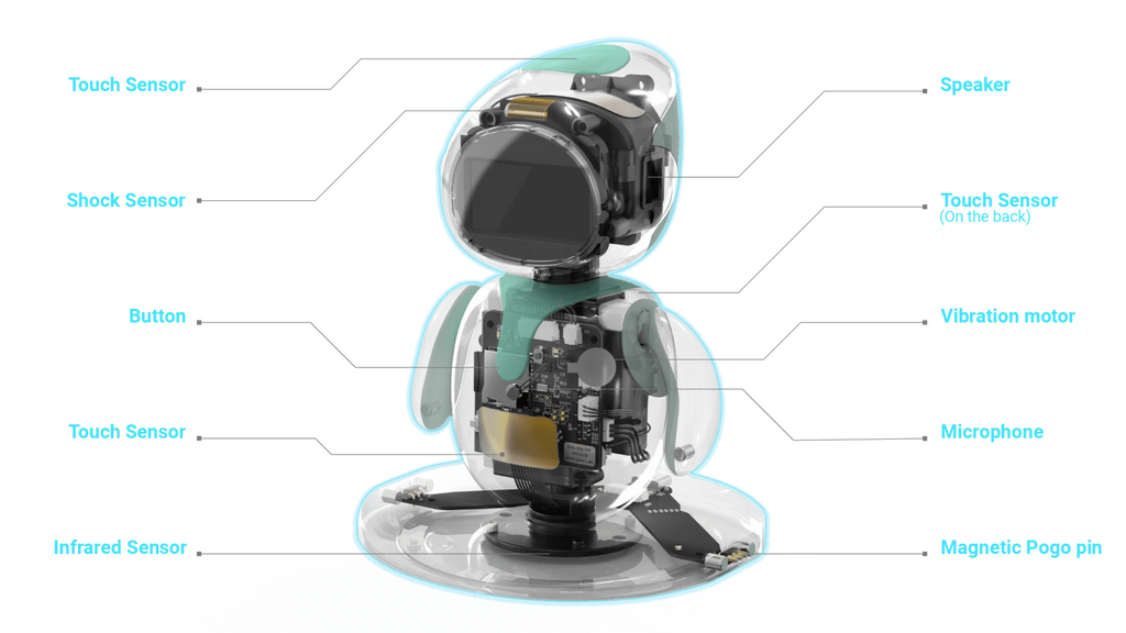 Science Hero Robot RO01 – Dopaman™