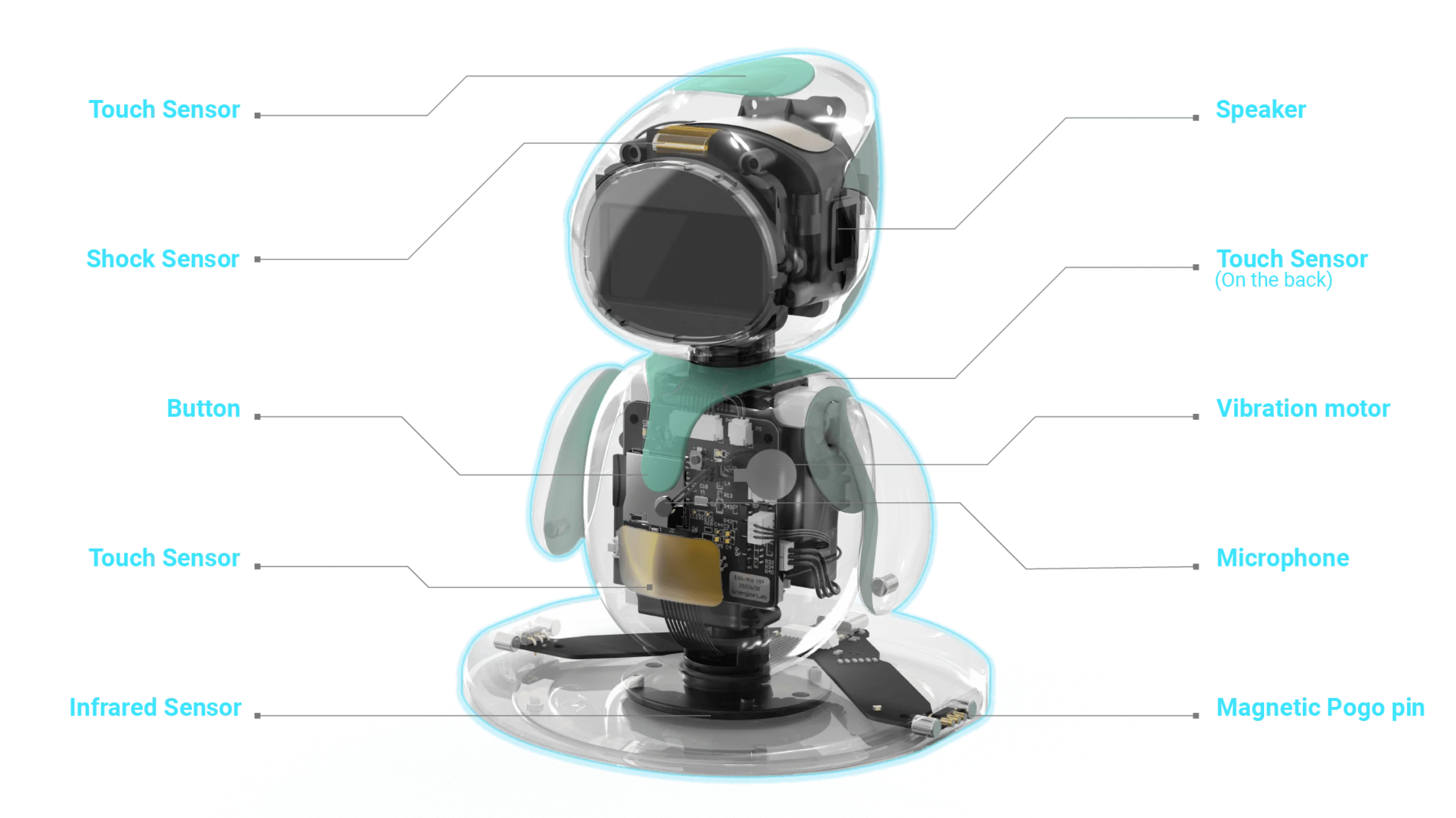 Science Hero Robot RO01 – Dopaman™