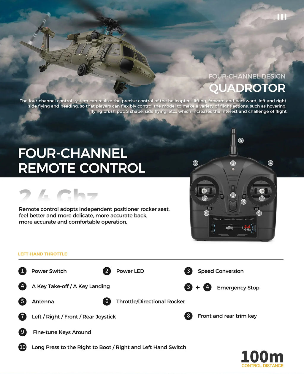 Fan Collectible Collectible OP03 – Dopaman™