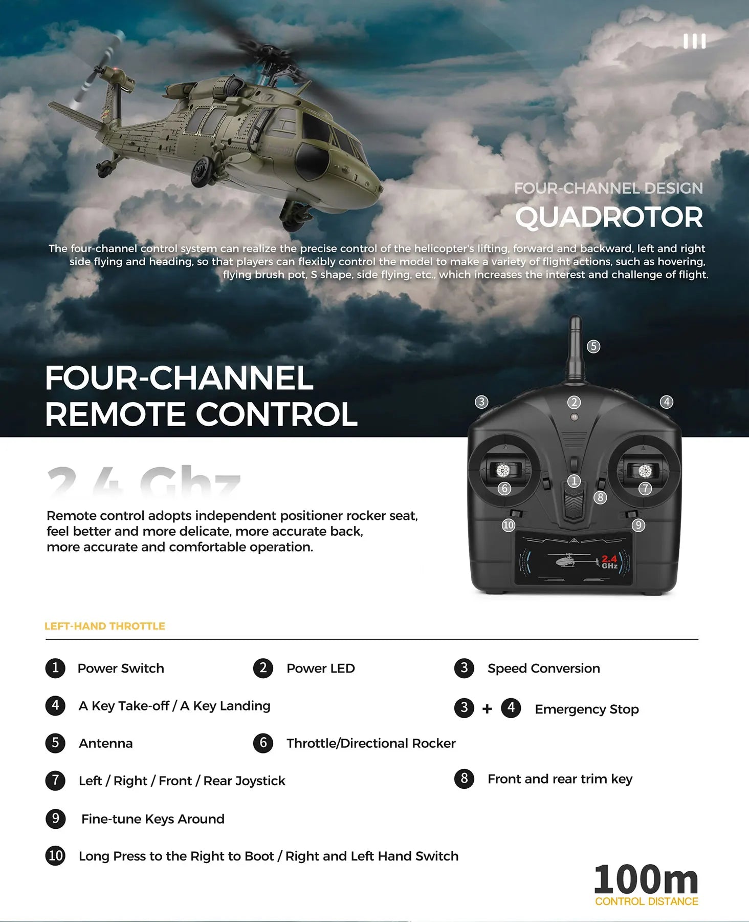 Fan Collectible Collectible OP03 – Dopaman™