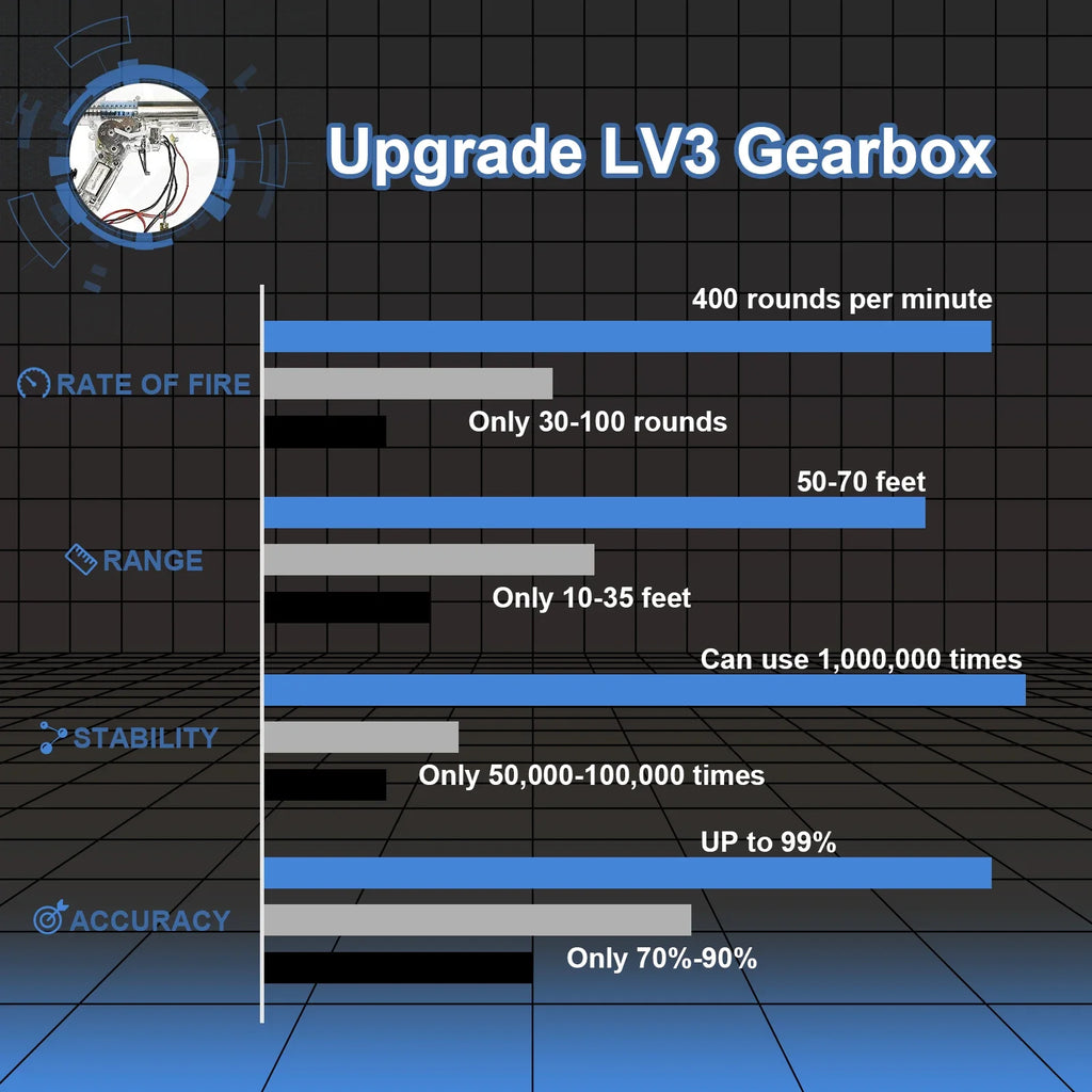 Party Bubbler Bubble Gun OP01 – Dopaman™