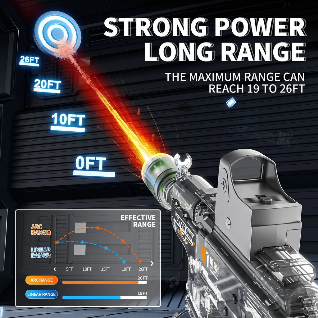 Foam Blaster Bubble Gun OP01 – Dopaman™