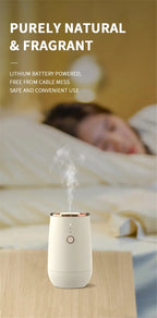 AromaCloud Diffuser SH01 – Dopaman™