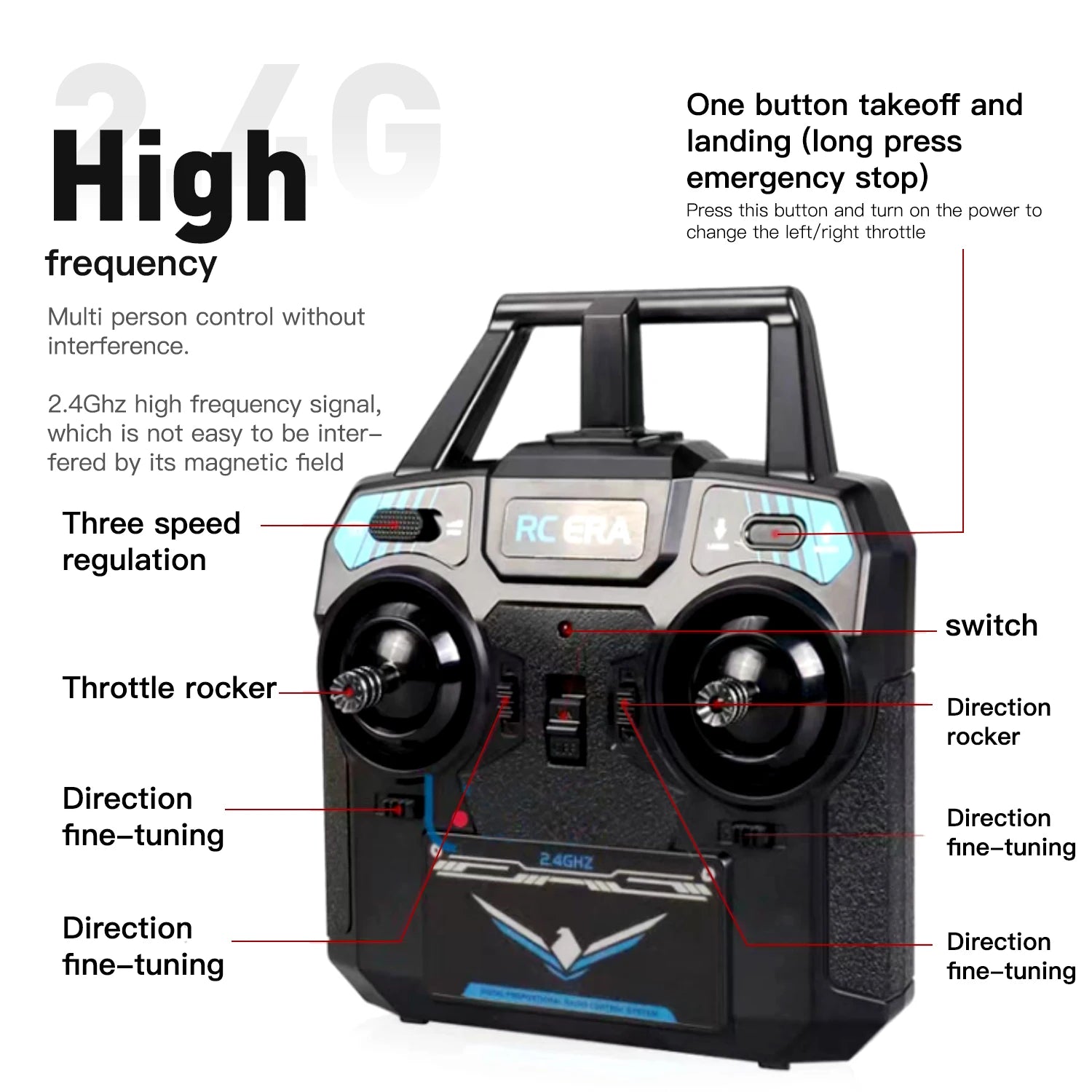 Legend Edition Collectible OP03 – Dopaman™