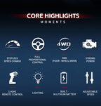 Nano Rally RC Car OP02 – Dopaman™