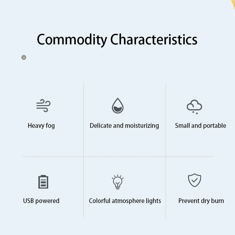 Home Spa Humidifier SH01 – Dopaman™