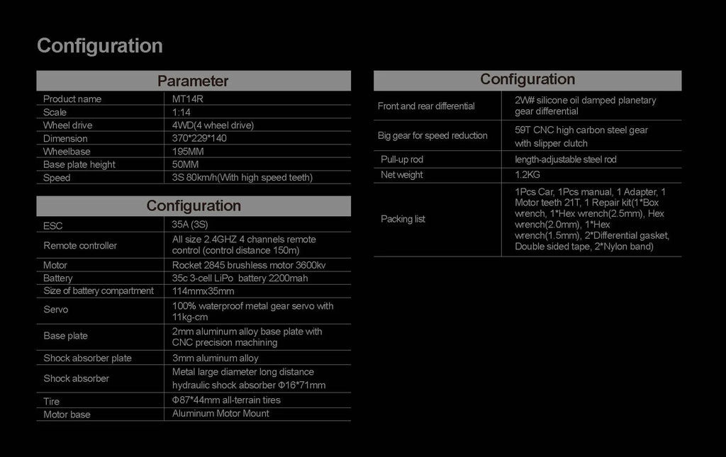 Mini Sprint RC Car OP02 – Dopaman™