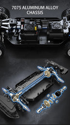 Turbo Racer RC Car OP02 – Dopaman™