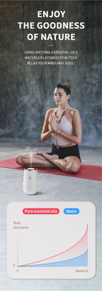 AromaCloud Diffuser SH01 – Dopaman™