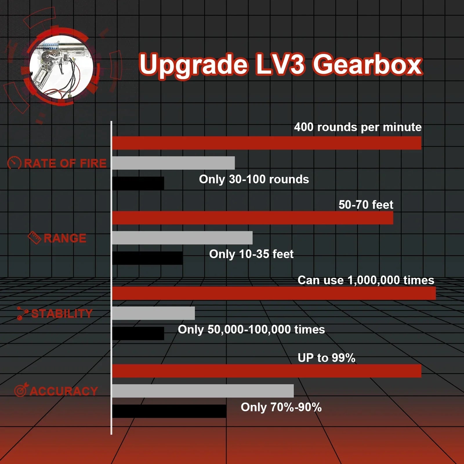 Party Bubbler Bubble Gun OP01 – Dopaman™