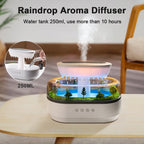 AromaCloud Humidifier SH01 – Dopaman™