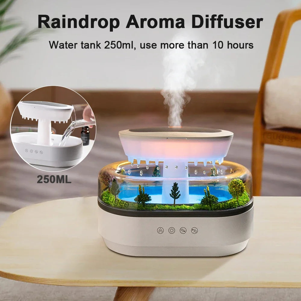 AromaCloud Humidifier SH01 – Dopaman™