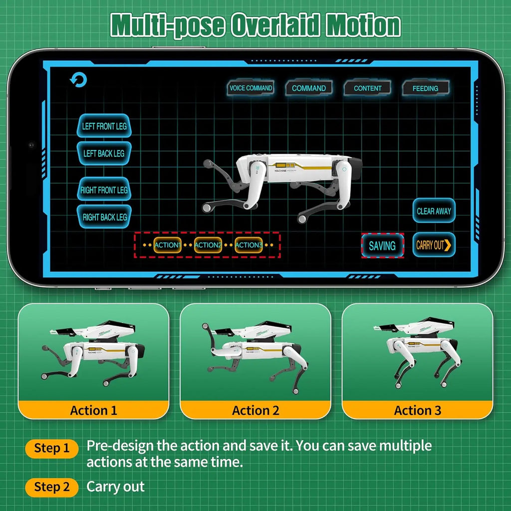Robo Lab Robot Dog RO01 – Dopaman™