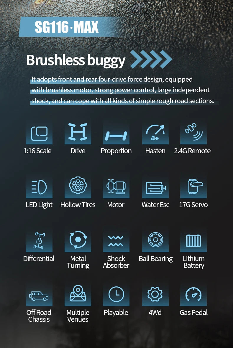 Mini Sprint RC Car OP02 – Dopaman™