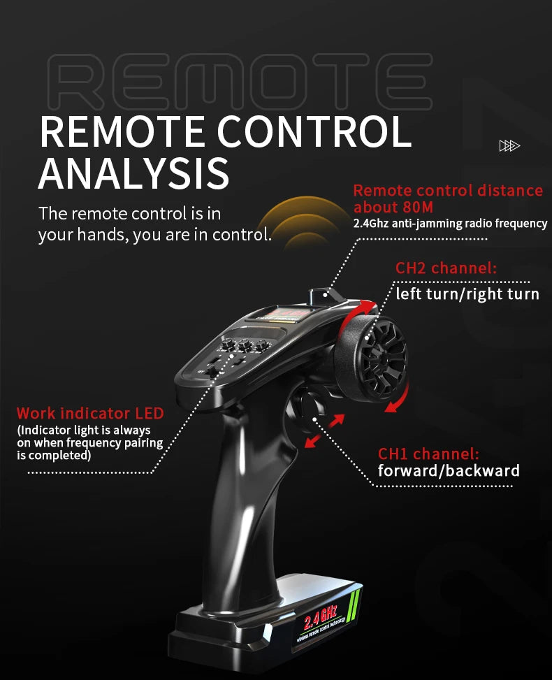 Drift King Drift Car OP02 – Dopaman™