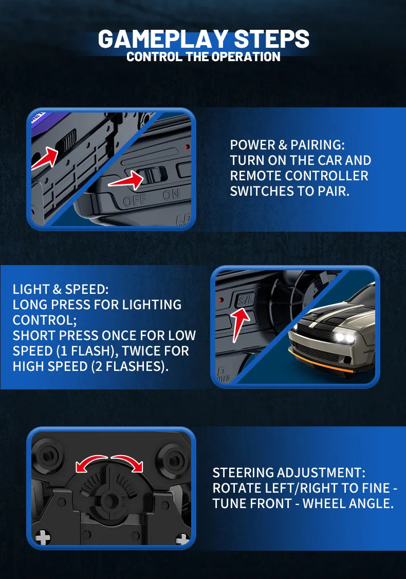 Nano Rally RC Car OP02 – Dopaman™