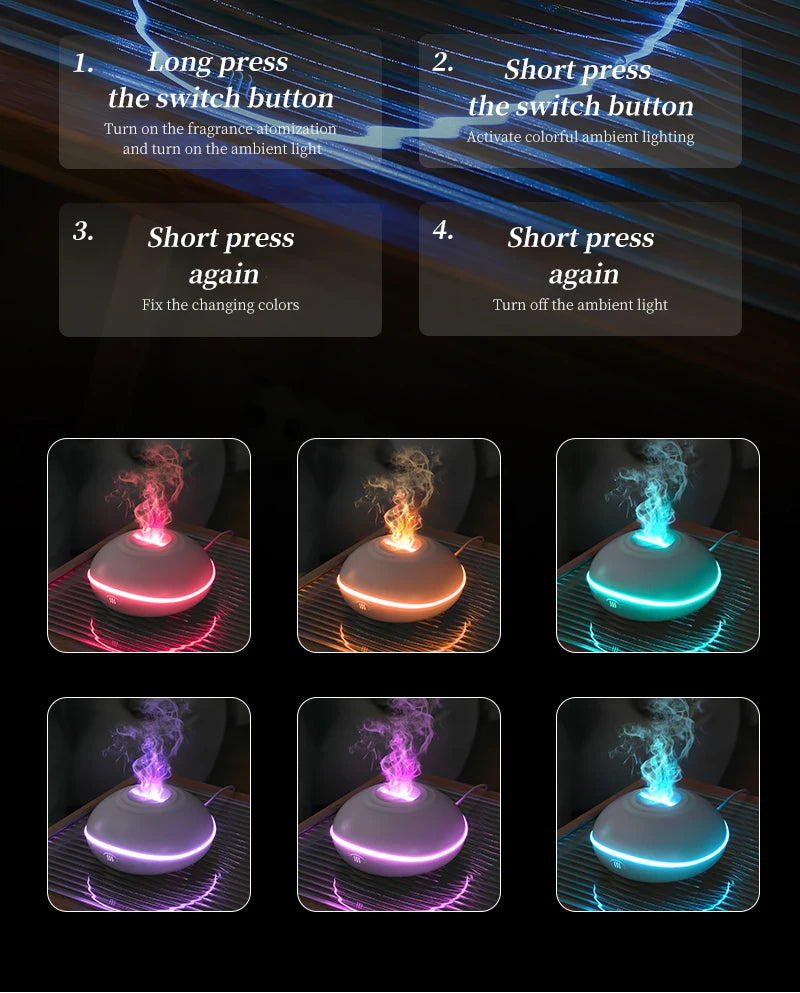 Air Purifier Humidifier SH01 – Dopaman™