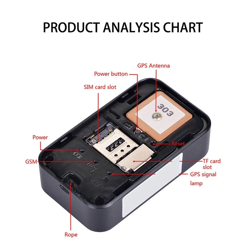 Precision Clipper Grooming Tool PT02 – Dopaman™