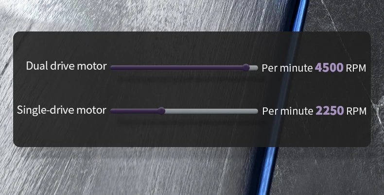 Nano Pro F1 RC Car OP02 – Dopaman™