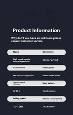 Legend Edition Collectible OP03 – Dopaman™