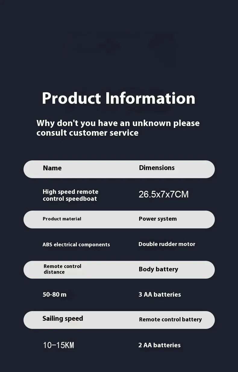 Legend Edition Collectible OP03 – Dopaman™