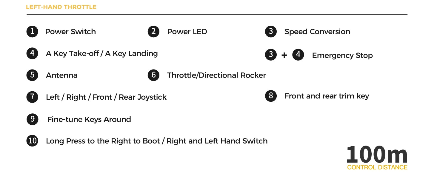 Collector Grade LED Light OP03 – Dopaman™