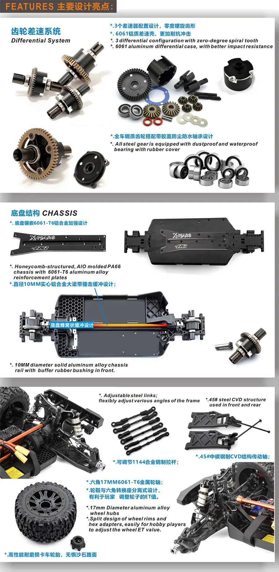 Speed Demon RC Car OP02 – Dopaman™