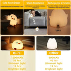 Ambient Glow Night Light SH02 – Dopaman™
