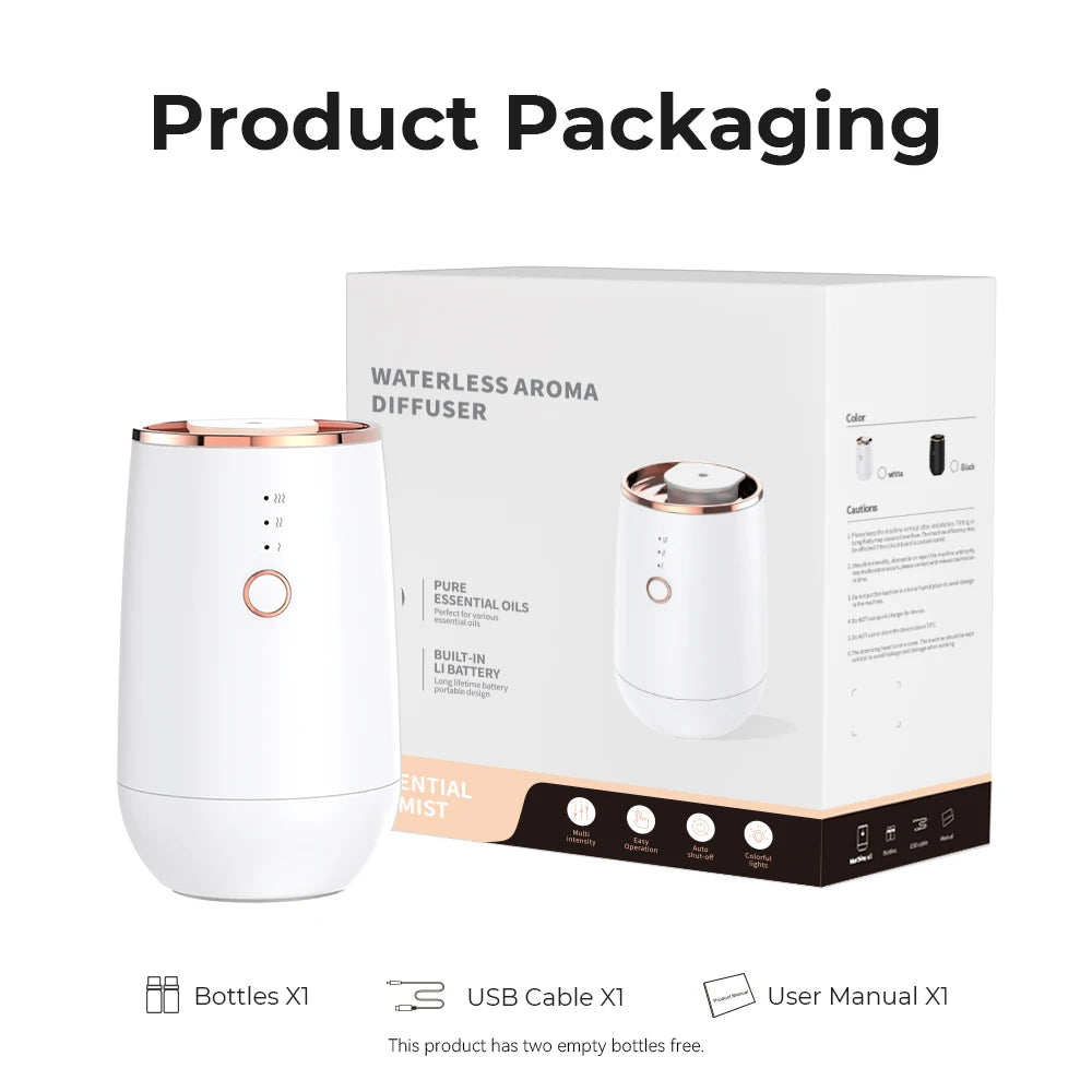 AromaCloud Diffuser SH01 – Dopaman™