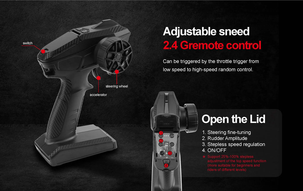 Mini Sprint RC Car OP02 – Dopaman™