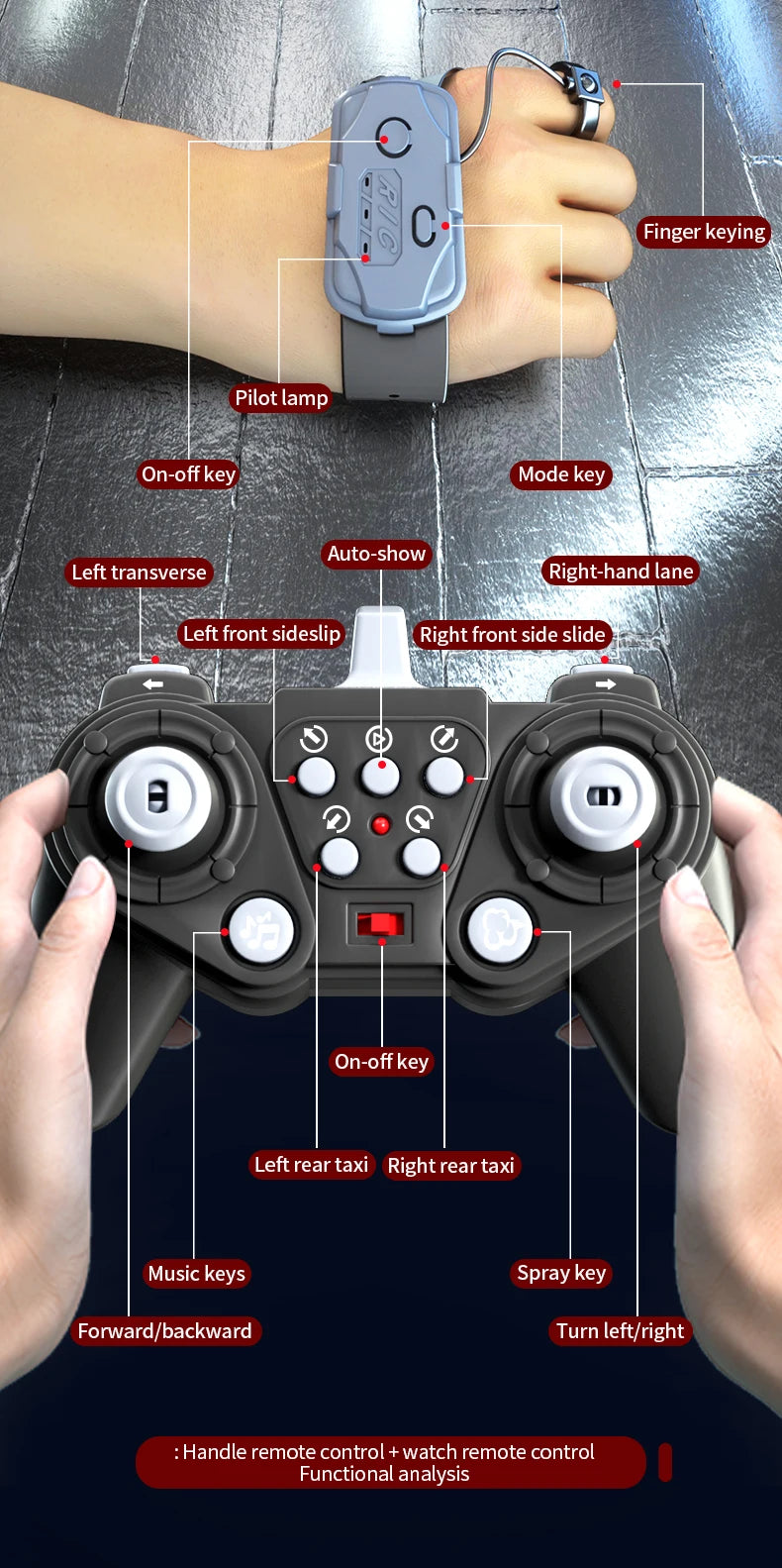 Nano Pro F1 RC Car OP02 – Dopaman™